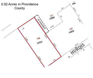 0.52 Acres in Providence County